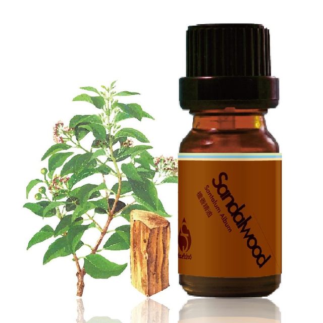 Fragrance Oils