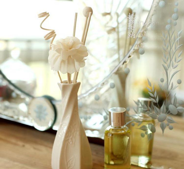 The difference between fragrance oil and essential oil